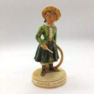 Sebastian Miniature Games in Springtime Figurine Hudson, Massachusetts , USA